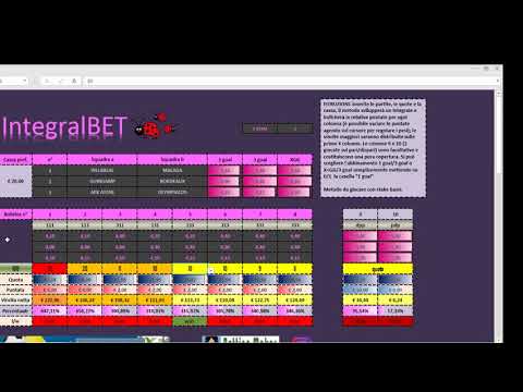 La video guida dell'IntegralBet