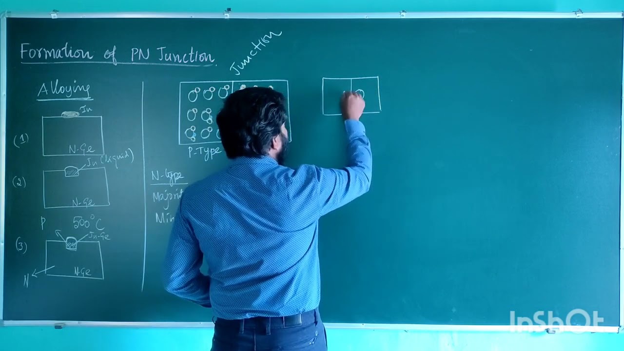 Electricity and Electronics Lecture 33 YouTube