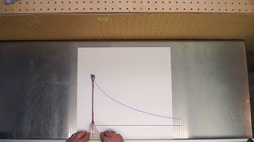 Deriving the parametrization of the tractrix-- with experiments!