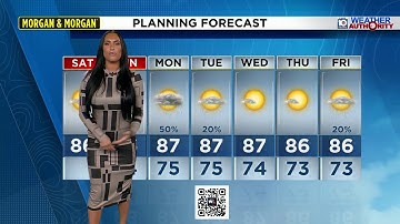 Local 10 Weather Video Forecast: 10/18/25 Afternoon Edition