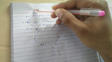 What is Incidence matrix II Graph theory II Tybsc II Pune University II HINDI