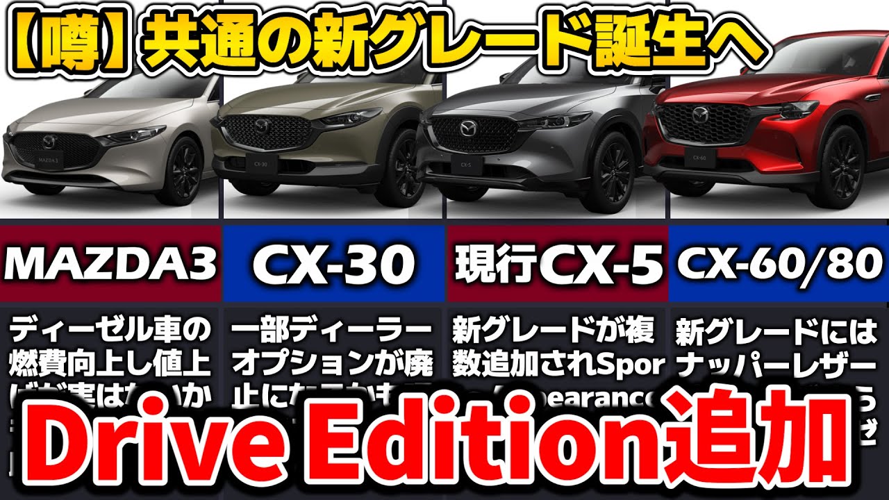 ✓ [MAZDA] A new grade, Drive Edition, has been added to all five