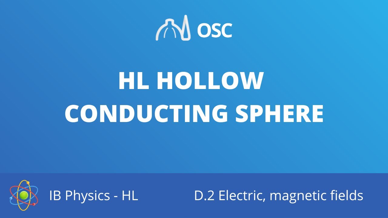 ⁣HL Hollow conducting sphere [IB Physics HL]