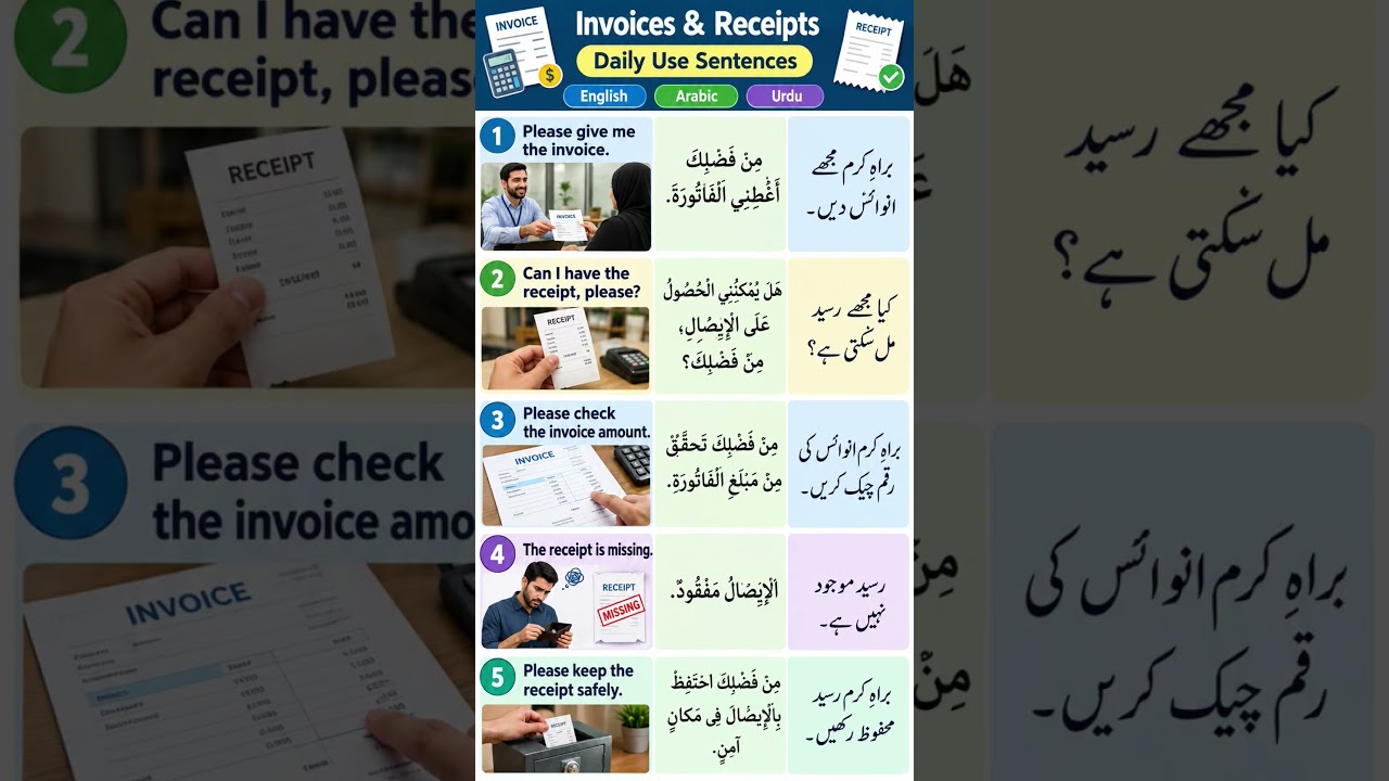 Daily Use Sentences English To Arabic To Urdu #CommunicationSkills #DailyUseSentences #SpokenEnglish