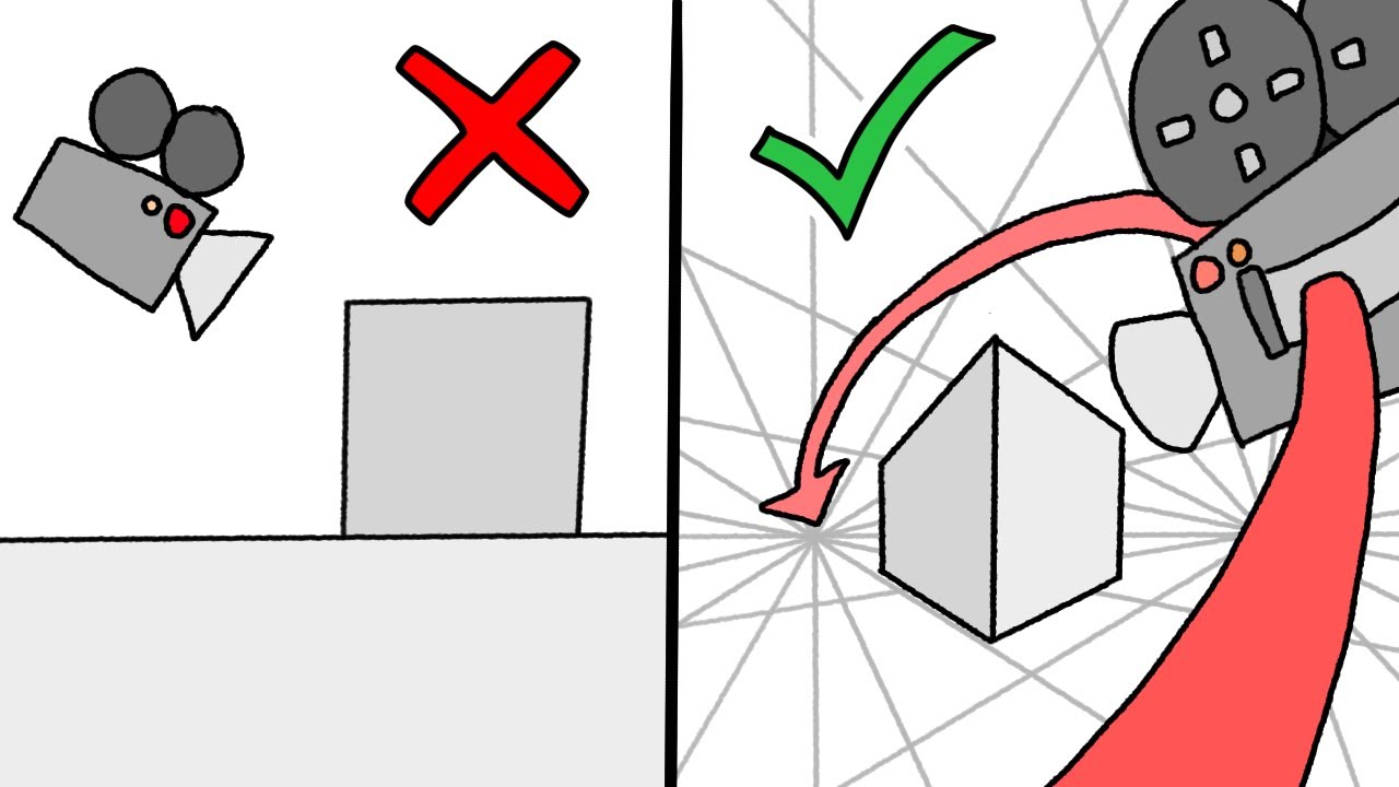 Upgrading Camera Movement In 2D Animation.