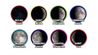 Semua Fase Bulan Dijelaskan Dalam 8 Menit! Semua Fase Bulan Dijelaskan Dalam 8 Menit!
