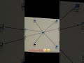 #song #viral #networkmarketing #video #internet #shorts #shortvideo