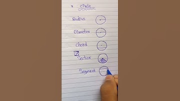 Power of maths shorts #circle #shorts #maths #ytshorts #youtubeshorts #important #trendingshorts