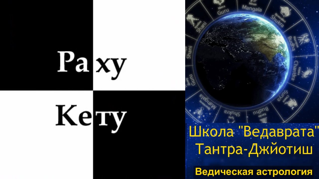 Астролог Антон