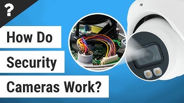 How Do Security Cameras Work? | IC Realtime