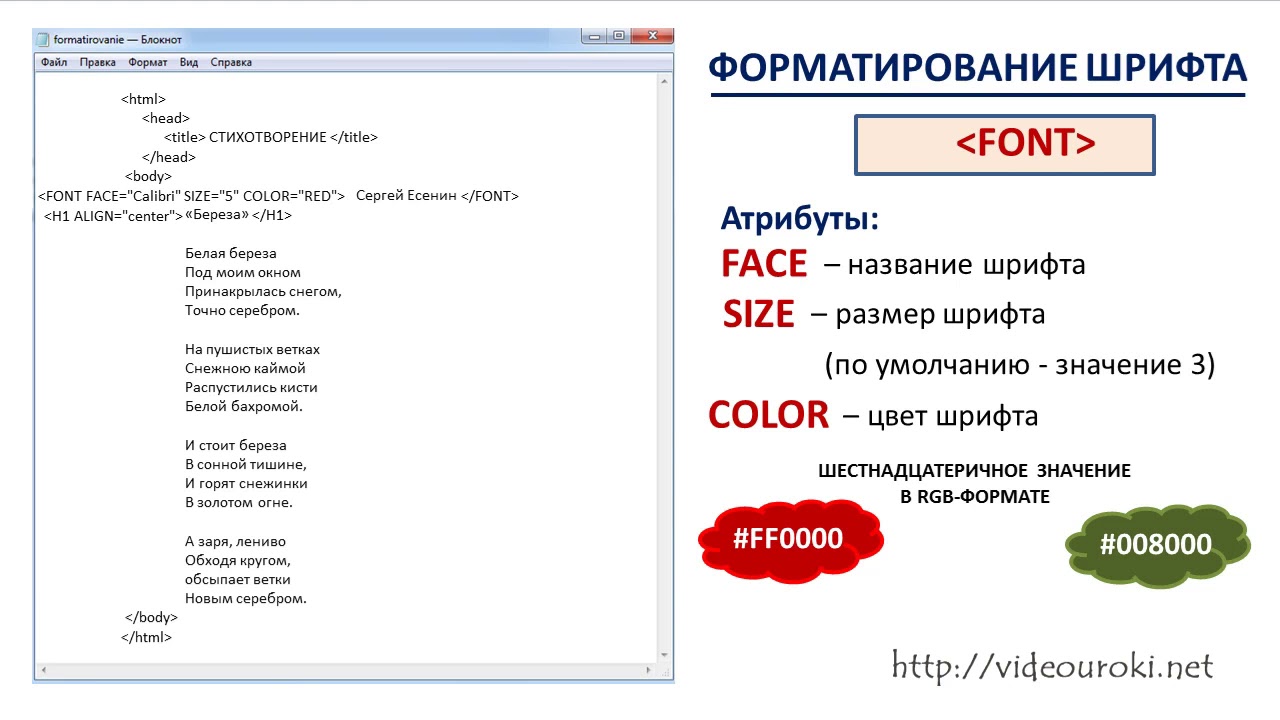 Форматирование текста на web-странице. Форматирование текста в html. Теги форматирования текста html. Форматирование текста картинки.