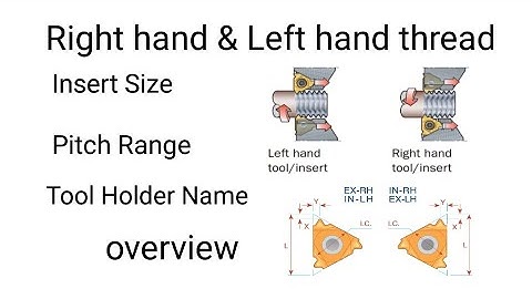 Left hand and right hand threading machine ideas, threading tool holder and insert over view