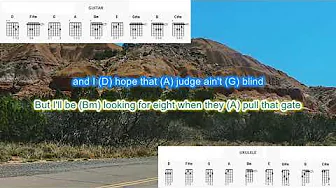 Amarillo by Morning Instrumental Karaoke play along with scrolling guitar chords and lyrics Amarillo by Morning Instrumental Karaoke play along with scrolling guitar chords and lyrics