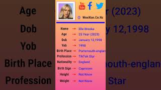 Elle Brooke - Networth, Bio, Birthdate, Age, Family & More