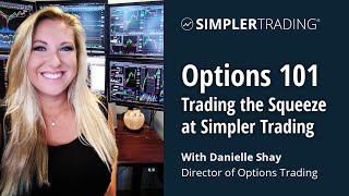 Options 101: Trading the Squeeze at Simpler Trading