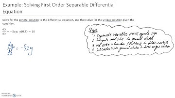 Example: Solving a First Order Separable Differential Equation