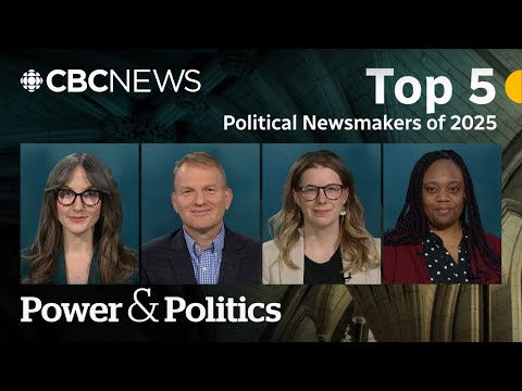 Top Conservative News Sitessetting