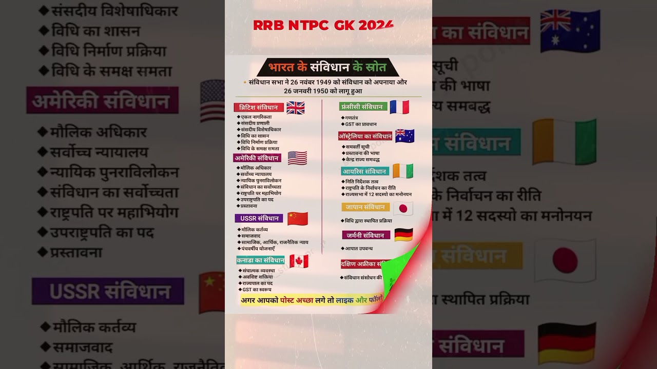 Exam upyogi question short video viral