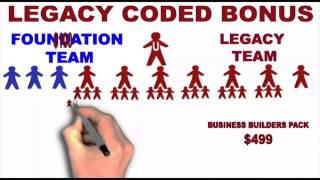 #4 Legacy Coded Bonus