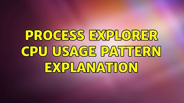 Process Explorer CPU Usage pattern explanation