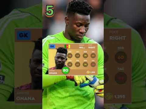 Top 7 African Allstars In DLS 24 Shorts Dls24 Football 