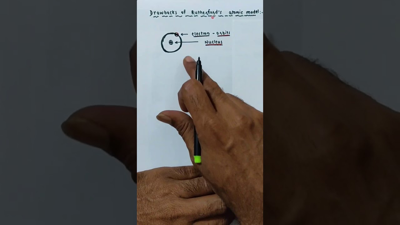 Drawbacks of Rutherford's atomic model