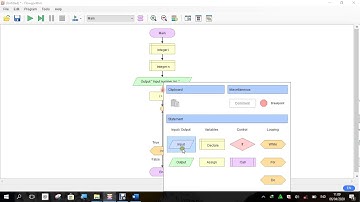 LOOPING USING FLOWGORITHM-DO FORM
