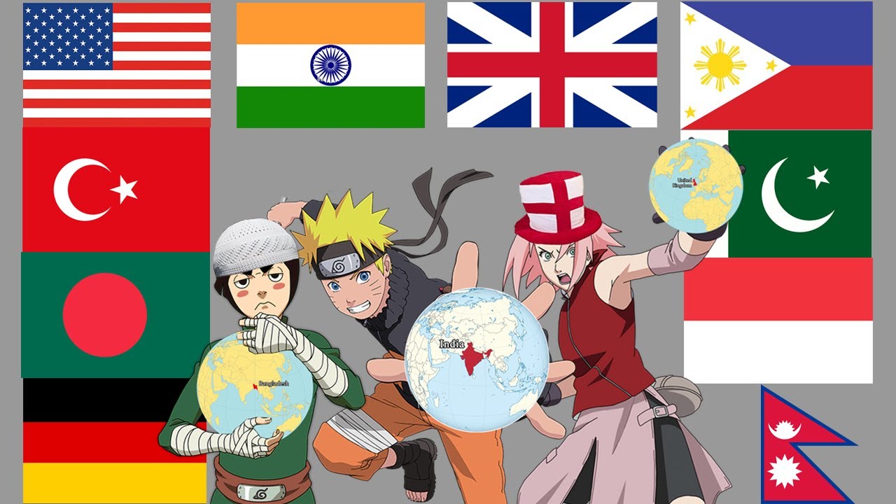 Naruto in different languages meme (Complete edition)