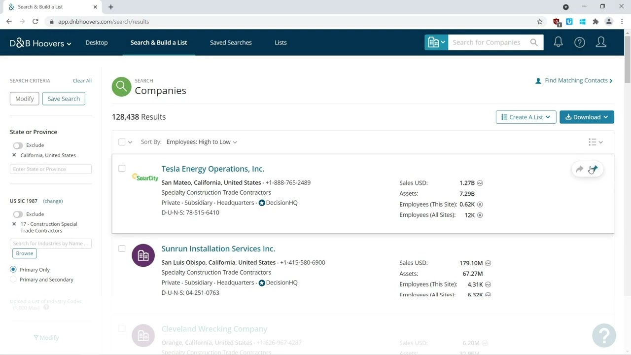 Cushman and Wakefield: Lease History