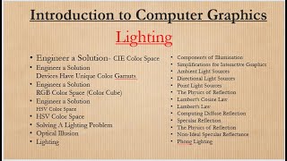 LIGHTNING | INTRO TO COMPUTER GRAPHICS
