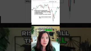 US Stock Market Secrets 2025 | Best Stocks to Watch Now”#amerika