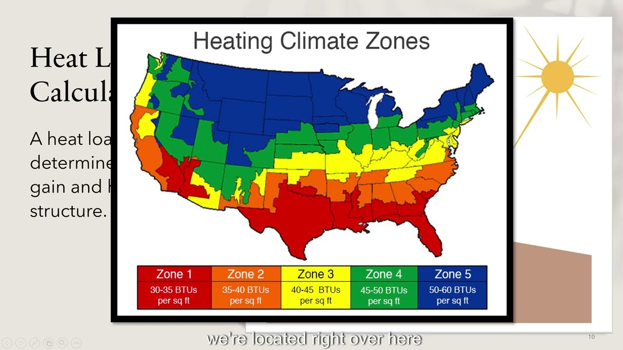 Section 2 Building Science