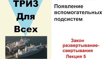 Появление вспомогательных подсистем. Законы развития технических систем. Лекция 5.