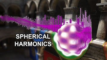 03.2 - Why Wrapping Sound Around a Sphere Changed Real-Time Rendering, but Lumen BARELY uses it