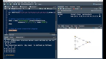 Simulating Transition Probability Matrix and Diagram in R