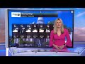 Here's how the weekend forecast is shaping up