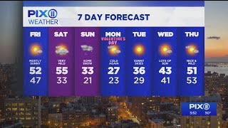 Mild stretch continues but cold air returns along with the chance of a little snow during the weeken