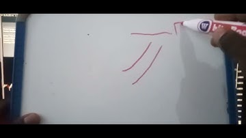 N5 CHART HACKER SECRETS!!!MUST WATCH