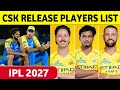 IPL 2027 : Csk Confirm Release Players List | CSK Big Players Released IPL 2027 ||