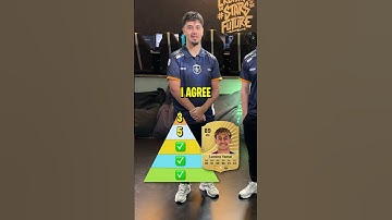 Rank Lamine Yamal In EA FC 26