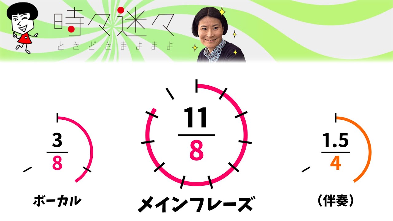 時々迷々オープニングの謎変拍子 個人的解釈 - YouTube
