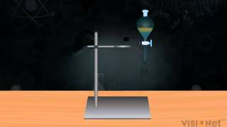 Separation of two immiscible liquids