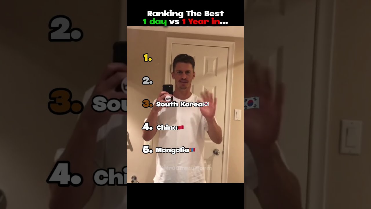 Ranking The Best 1 Day Vs Year In Fyp Viral Trend Ytshorts Funny Laugh Smile
