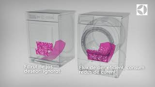 Sistem Eco Flow - Electrolux | Flanco.ro