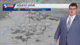 Strong storms possible, followed by much cooler weather in Arkansas