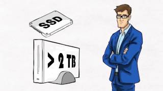Drive Copy 15 Professional Paragon Software Group