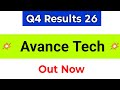 Avance Technologies Q4 Results | Avance Technologies Latest News | Avance Technologies Share
