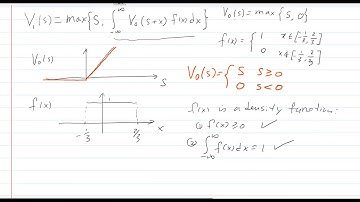 Integrating Product of Piecewise Functions