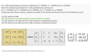 Noc24 ME49 Mechanics of Fiber Reinforced Polymer Composite Structures Live Session 4