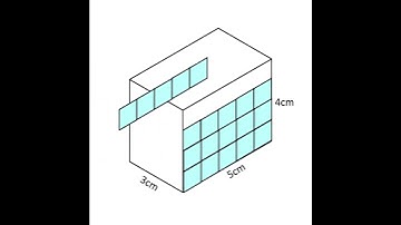 Volume of a cuboid